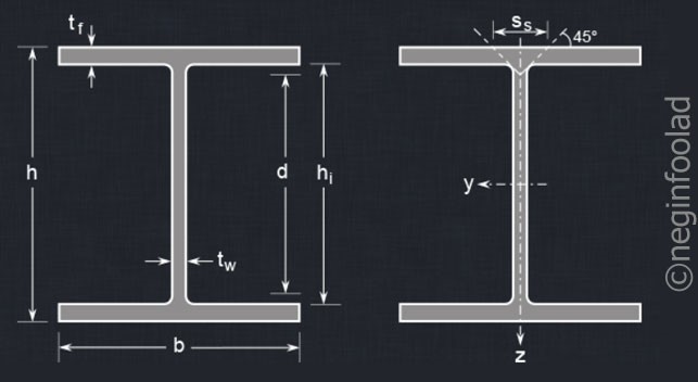 ابعاد تیرآهن