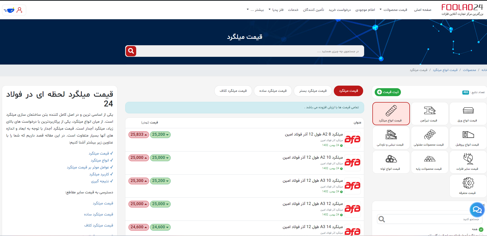 خرید میلگرد از کارخانه در فولاد24