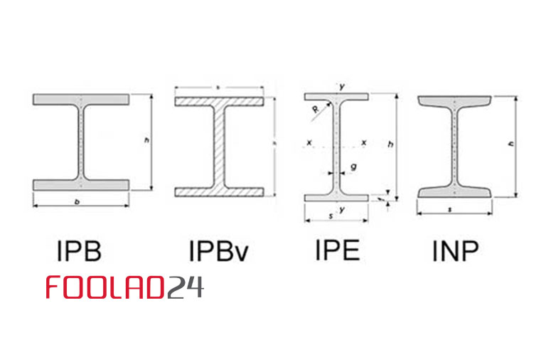 تفاوت تیرآهن IPB و IPE و INP