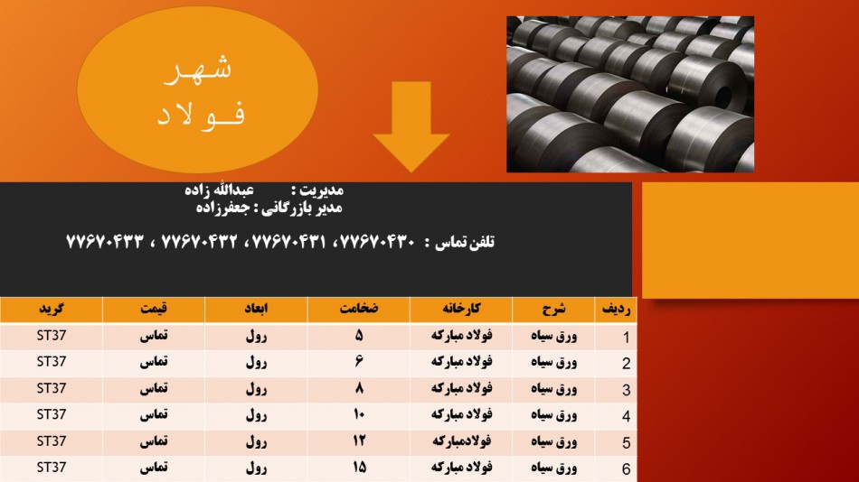 ضایعات آهن