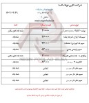 اعلام موجودی سایر - تصویر 1