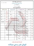 اعلام موجودی میلگرد ساده - تصویر 1