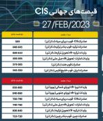 ثبات قیمت اکثر محصولات فولادی در بازار جهانی.