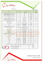 جدیدترین نرخ انرژی و فلزات اساسی امروز سوم نوامبر ۲۰۲۳ موسسه پلنر