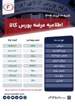 اطلاعیه عرضه بورس کالا شنبه 10 خرداد 1404
