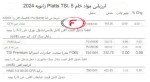 قیمت محصولات موسسه پلاتز 5 ژانویه 2024