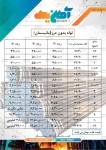 صورت بار لوله مانیسمان - تصویر 1