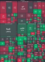 ادامه روند رشد در بورس