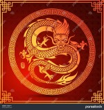 ریسک کالایی اژدهای زرد