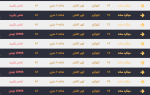 اعلام موجودی میلگرد ساده - تصویر 1