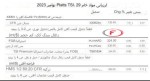 جدول قیمت مواد اولیه موسسه پلتز 29 نوامبر 2023
