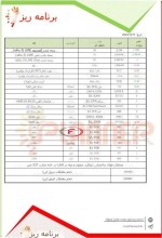 جدول قیمت زنجیره فولاد؛ انرژی و فلزات اساسی امروز  ۱۱ دسامبر ۲۰۲۳ موسسه پلنر