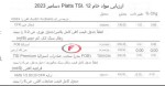 جدول قیمت مواد اولیه موسسه پلتز 12 دسامبر 2023
