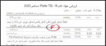 جدول قیمت مواد اولیه موسسه پلتز 19 دسامبر 2023