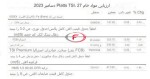 جدول قیمت مواد اولیه موسسه پلتز 27 دسامبر 2023