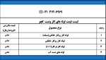 لوله گاز رسانی - تصویر 1