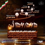 تداوم رکورد شکنی های فولاد هرمزگان در بهار سال رشد تولید.