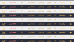 اعلام موجودی میلگرد ساده - تصویر 1