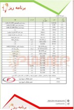 قیمت زنجیره فولاد؛ انرژی و فلزات اساسی روز ۱۴ نوامبر ۲۰۲۳ موسسه پلنر