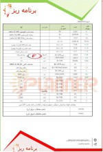 جدول قیمت زنجیره فولاد؛ انرژی و فلزات اساسی امروز  ۲۲ دسامبر ۲۰۲۳ موسسه پلنر