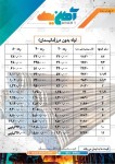 صورت بار لوله مانیسمان - تصویر 1