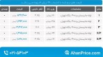 صورت بار لوله مانیسمان - تصویر 1