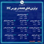 فولادی‌ها در صدر نشستند/ فملی دوم شد.