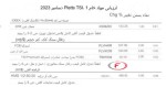 جدول قیمت مواد اولیه موسسه پلتز 1 دسامبر 2023