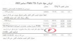 جدول قیمت مواد اولیه موسسه پلتز 5 دسامبر 2023
