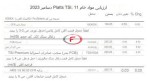 جدول قیمت مواد اولیه موسسه پلتز 11 دسامبر 2023