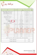 جدول قیمت زنجیره فولاد؛ انرژی و فلزات اساسی امروز  ۲۷ دسامبر ۲۰۲۳ موسسه پلنر