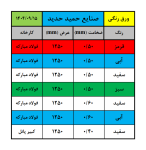 ورق رنگی - تصویر 1