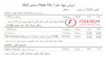 جدول قیمت مواد اولیه موسسه پلتز 7 دسامبر 2023