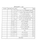 خریدار لوله صنعتی - تصویر 1