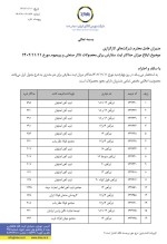 ابلاغ میزان حداکثر ثبت سفارش تیرآهن