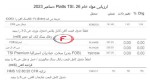 جدول قیمت مواد اولیه موسسه پلتز 26 دسامبر 2023