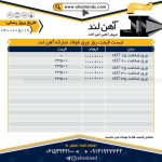 صورت بار فلزات آلیاژی - تصویر 2