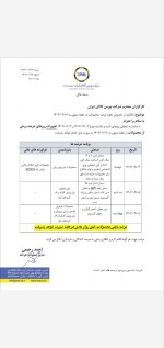 ابلاغیه در خصوص نحوه عرضه محصولات در هفته منتهی به 1402/02/06