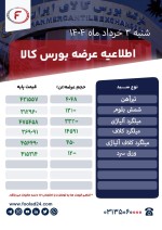 اطلاعیه عرضه بورس کالا شنبه 3 خرداد  ۱۴۰۴