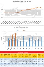 سنگ‌آهنی‏‏‌های دست به ماشه