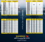 قرمزی بازار بندر شانگهای/ ریزش جزئی فولاد ضد زنگ و میلگرد.