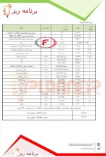 جدول قیمت زنجیره فولاد؛ انرژی و فلزات اساسی روز  ۲۹ دسامبر ۲۰۲۳ موسسه پلنر