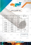 صورت بار لوله گالوانیزه - تصویر 1