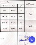اعلام موجودی مواد معدنی - تصویر 1