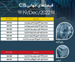 وضعیت محصولات فولادی در بازار های جهانی 19 دسامبر 2022.
