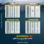 نیمی از بازار بندر شانگهای 11 ژانویه افت کرد.