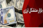 همزمان با تعطیلی ادارات در استان تهران، بازار متشکل ارزی نیز امروز تعطیل شد.