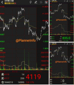 با افزایش کرونا نگرانی تقاضای سنگ آهن چین دوبرابر شد/تولید زغال سنگ بالا گرفت.