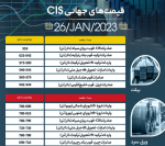 رشد قیمت بیلت صادراتی ایران در بازار جهانی.