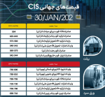 کاهش قیمت بیلت منطقه CIS در بازار جهانی.